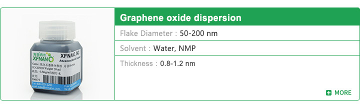 Graphene oxide dispersion Diameter 50-200nm
