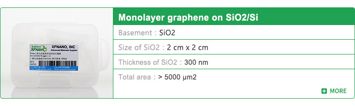 Monolayer Graphene on SiO2/Si