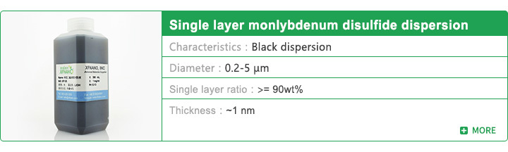 Single Layer Monlybdenum Disulfide dispersion
