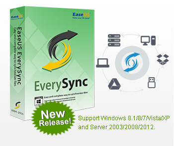 EaseUS EverySnyc new released, support Windows 8.1/8/7/Vista/XP and Server 2003/2008/2012