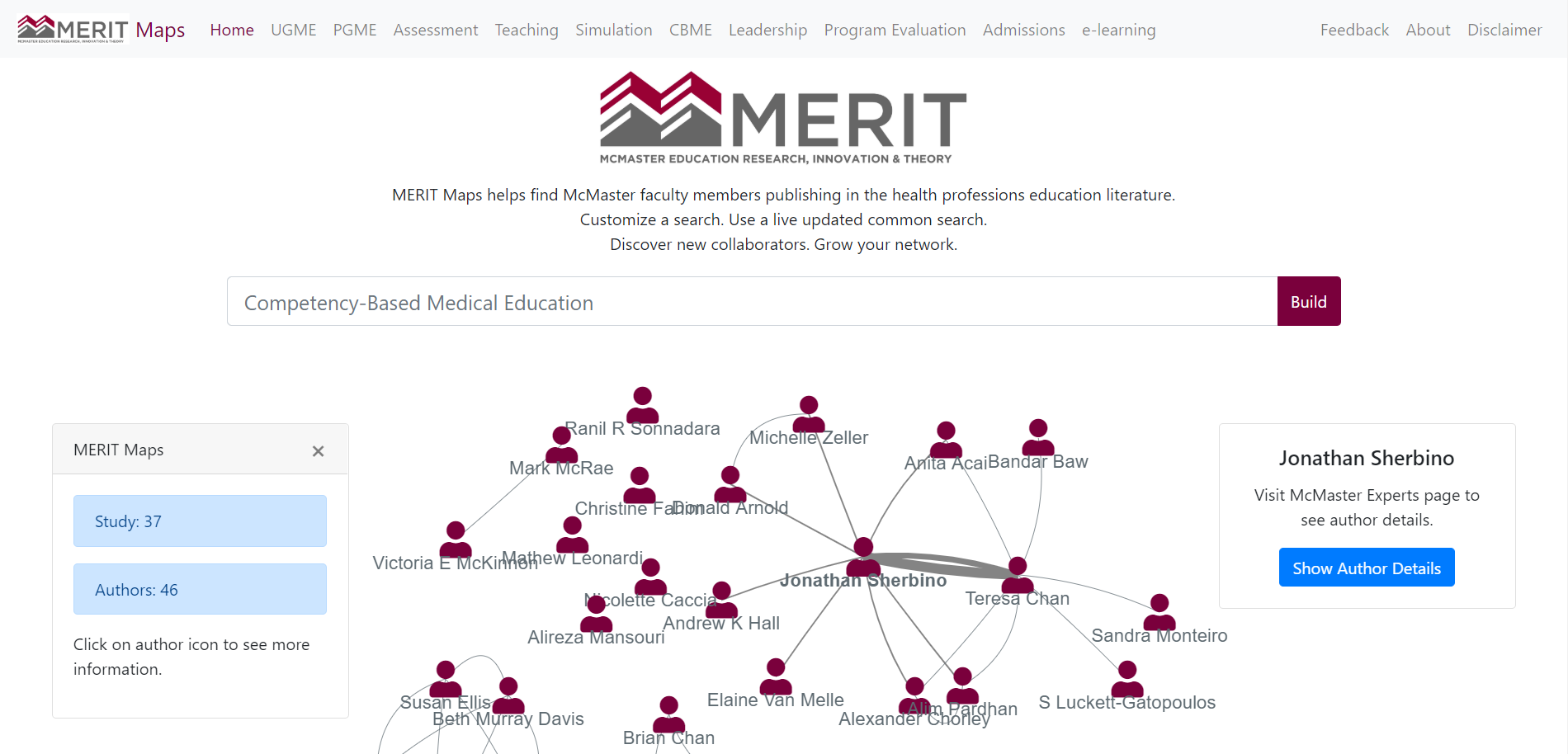 MERIT Maps