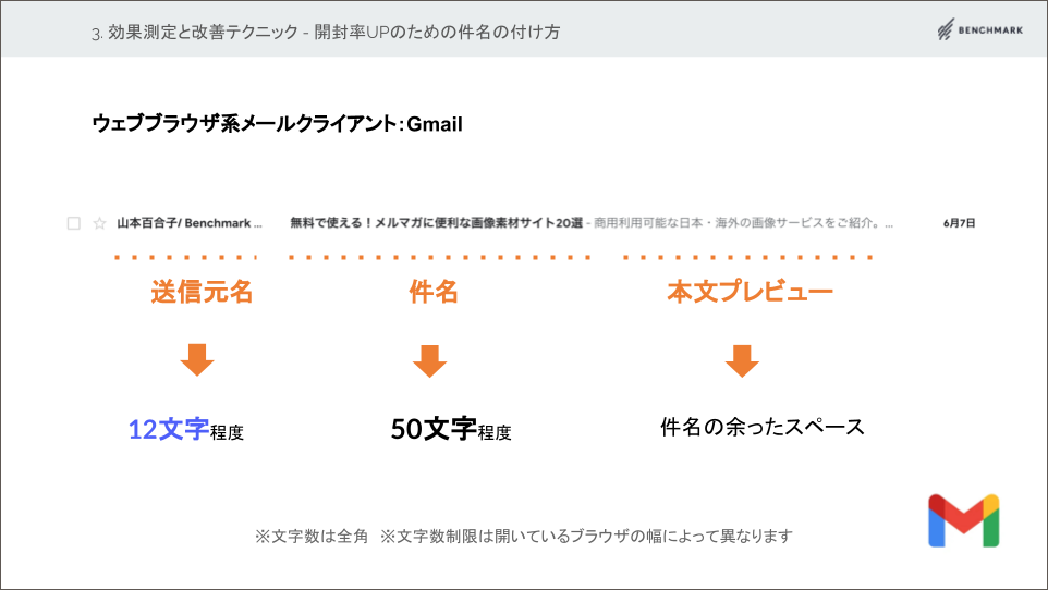 Benchmark_jp
