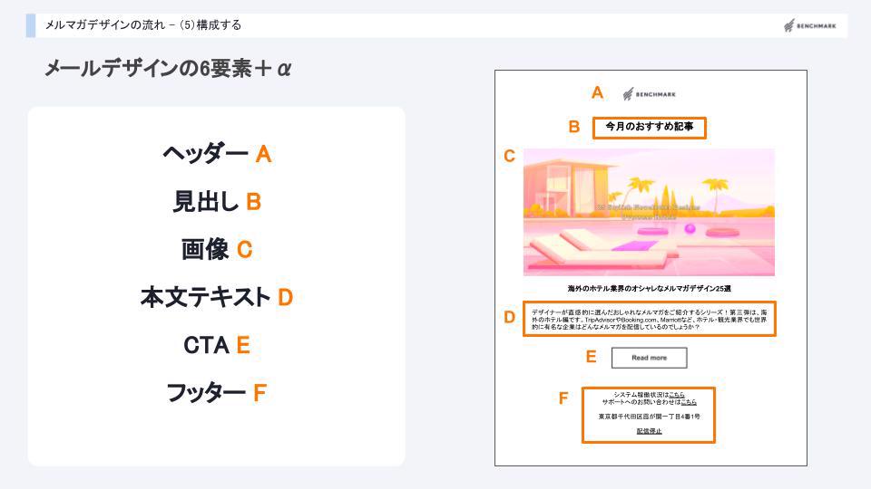 Benchmark_jp