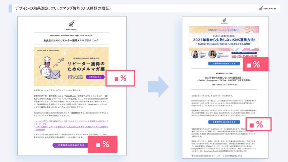 Benchmark_jp