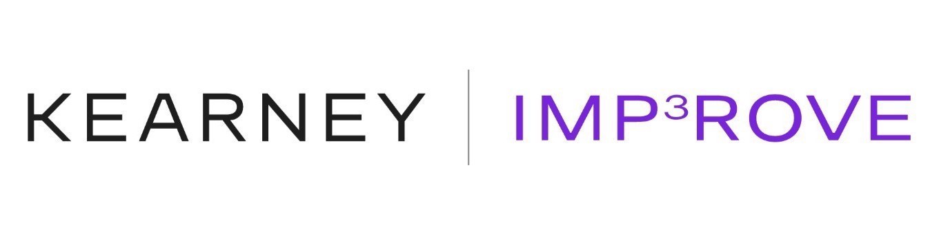 Kearney Innovation Survey