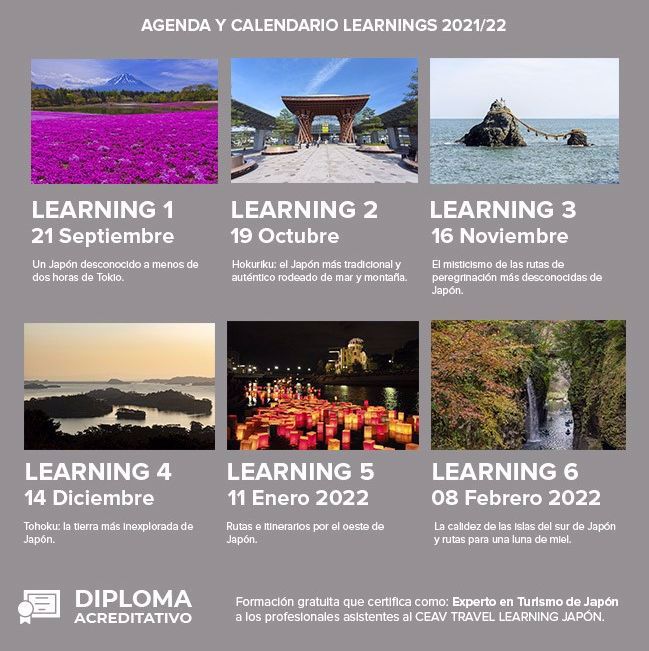 Learnings CEAV 21-22