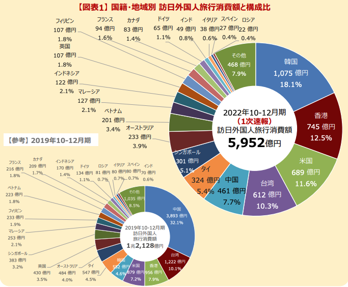 yokota@autocamp.or.jp