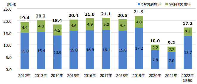 yokota@autocamp.or.jp