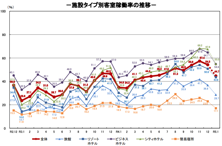 yokota@autocamp.or.jp