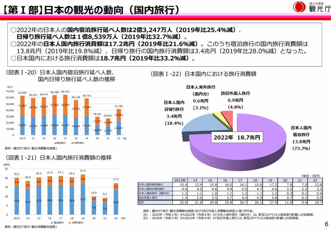 yokota@autocamp.or.jp
