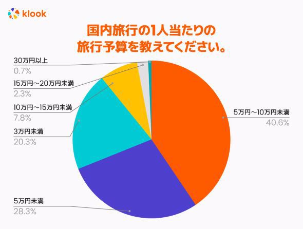 yokota@autocamp.or.jp