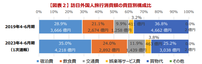 yokota@autocamp.or.jp