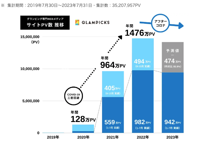 yokota@autocamp.or.jp