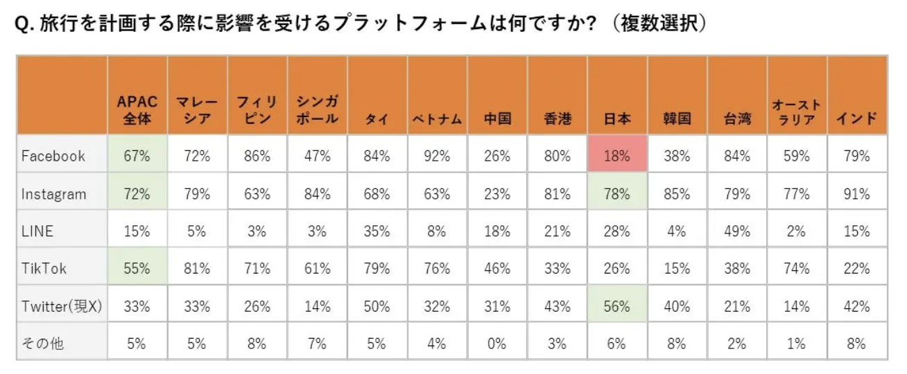 yokota@autocamp.or.jp