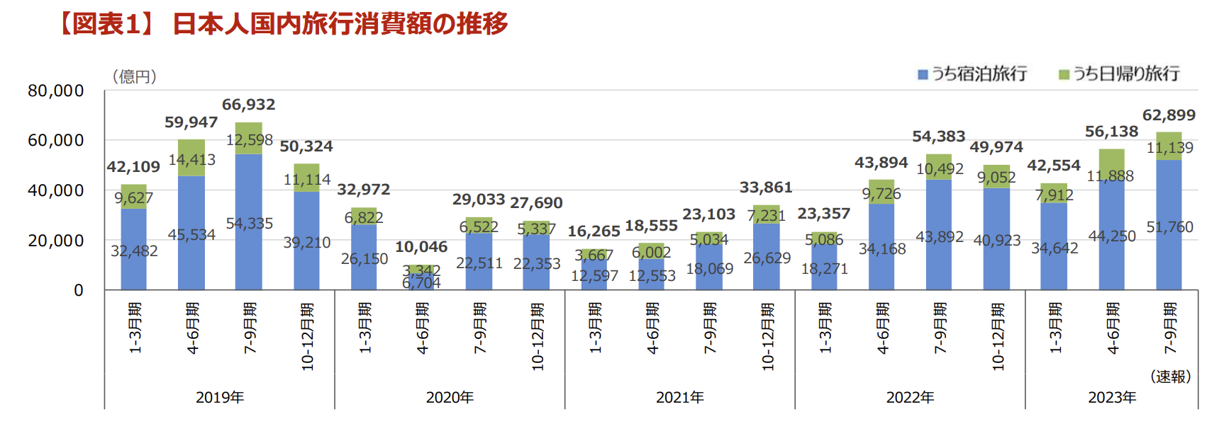 yokota@autocamp.or.jp