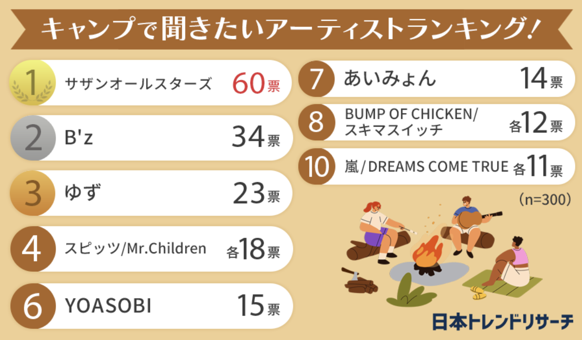 yokota@autocamp.or.jp