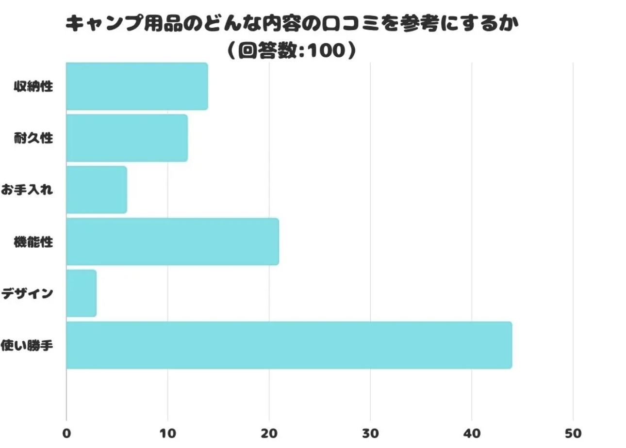 yokota@autocamp.or.jp