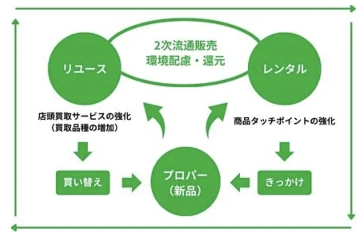 yokota@autocamp.or.jp