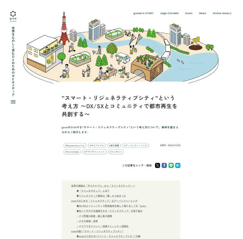 スマートリジェネラティブシティとは？