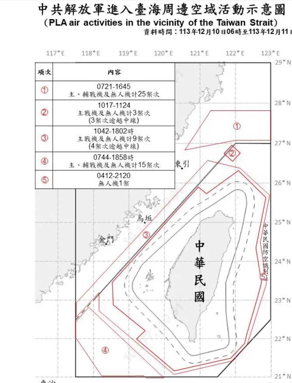 taiwanweekly2019@gmail.com