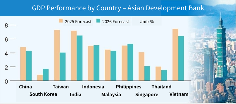 taiwanweekly2019@gmail.com