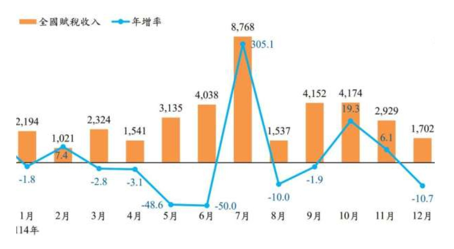 taiwanweekly2019@gmail.com