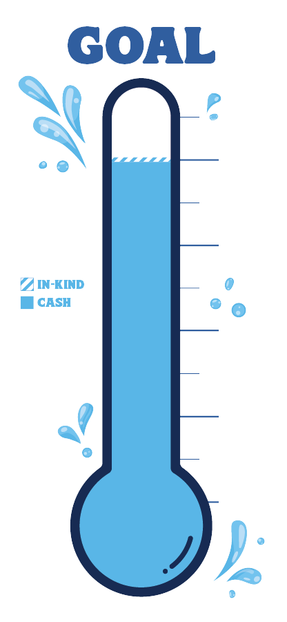 Fundraising thermometer showing approximately $500,000 raised