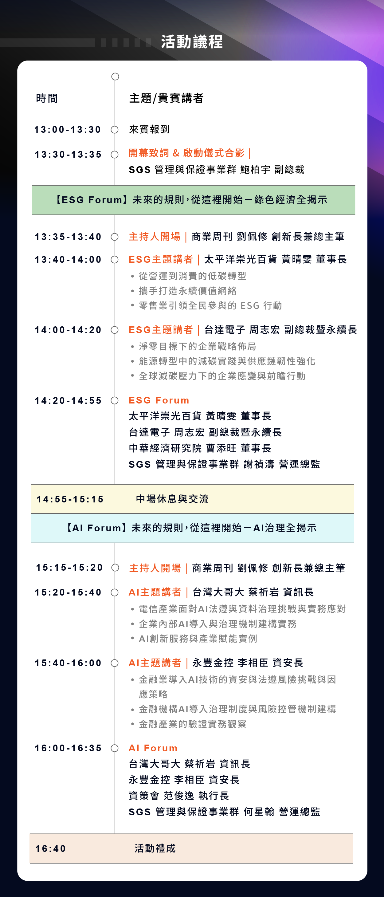 SGS 今年唯一場次，最大型指標性年會｜定義規則，驗證未來—SGS 2025 年度產業交流論壇