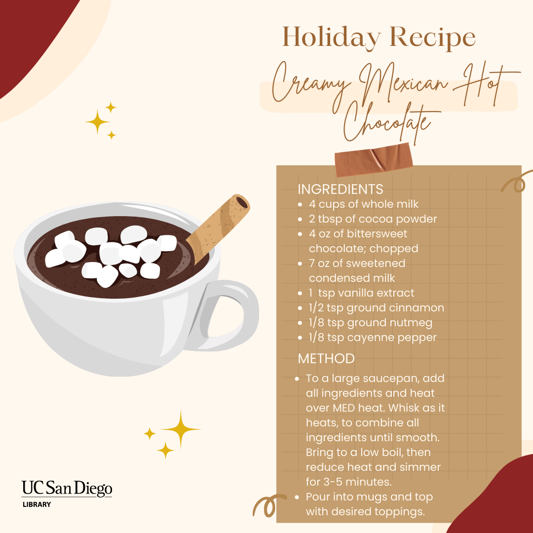 A graphic of a holiday recipe card for Mexican Hot chocolate.