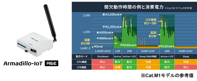 Shinko_Web_2020