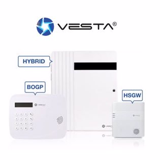 The most advanced panels on the market are VESTA!