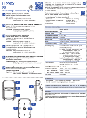 Manuales