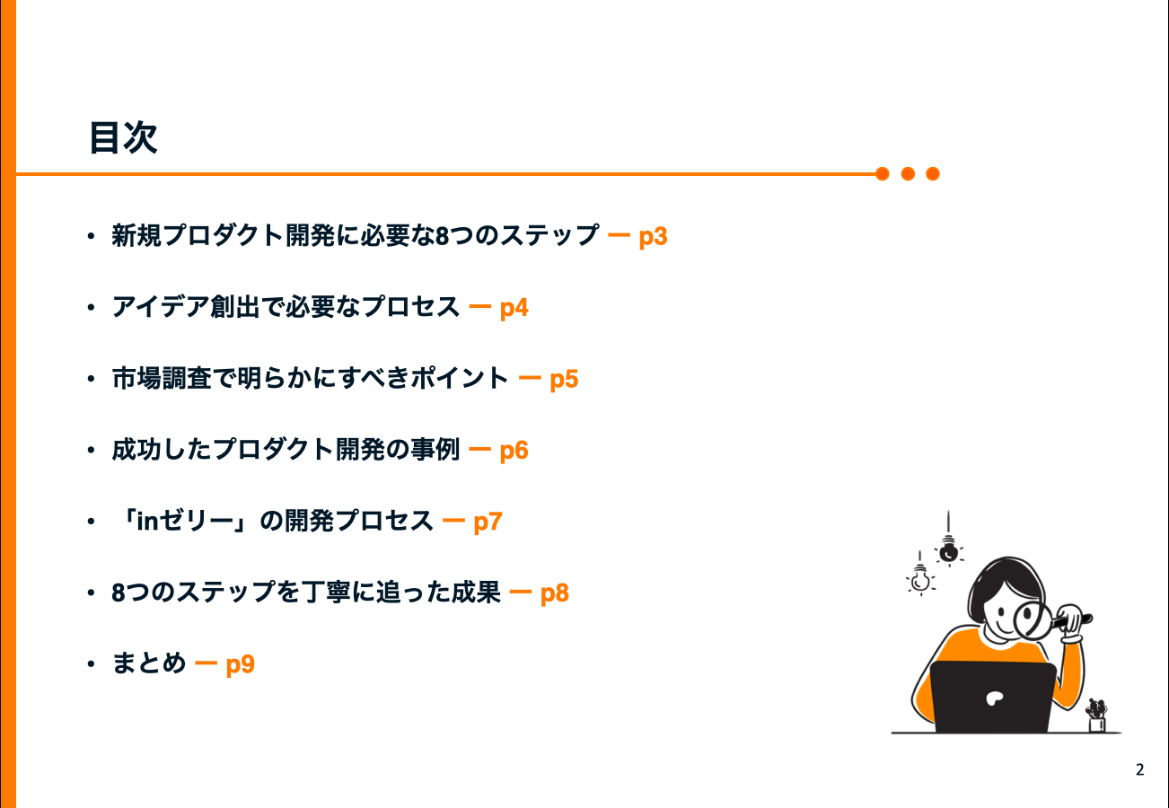 新規事業の立ち上げ 読み手に伝わるわかりやすい企画書の書き方 Kotodori コトドリ