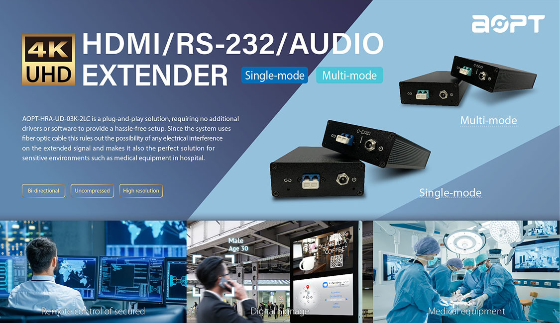 HDMI/RS-232/Audio Fiber Extender_ACON OPTICS