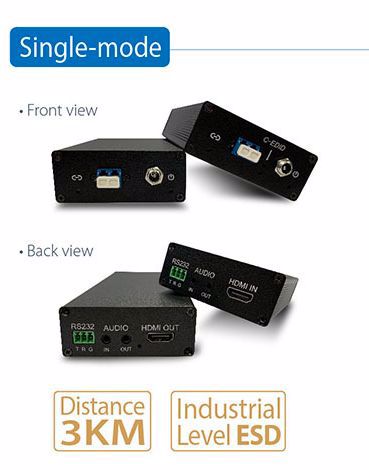 SM Fiber Extender_ACON OPTICS