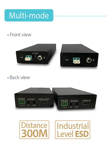 SM Fiber Extender_ACON OPTICS