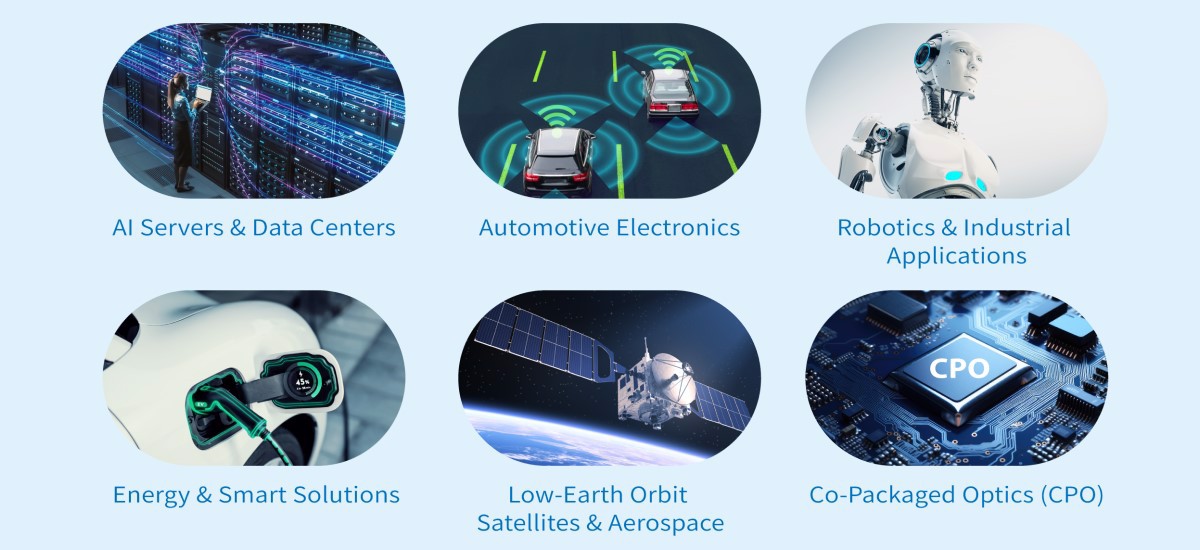Interconnected solutions_ACON