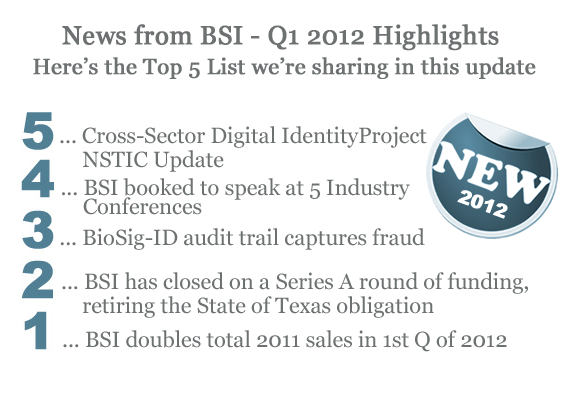 Q1 Update