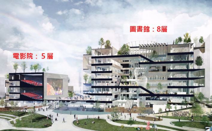 台中市大肚區大型物流中心BOO案