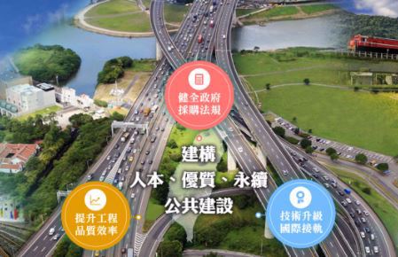 龍華國小開發案