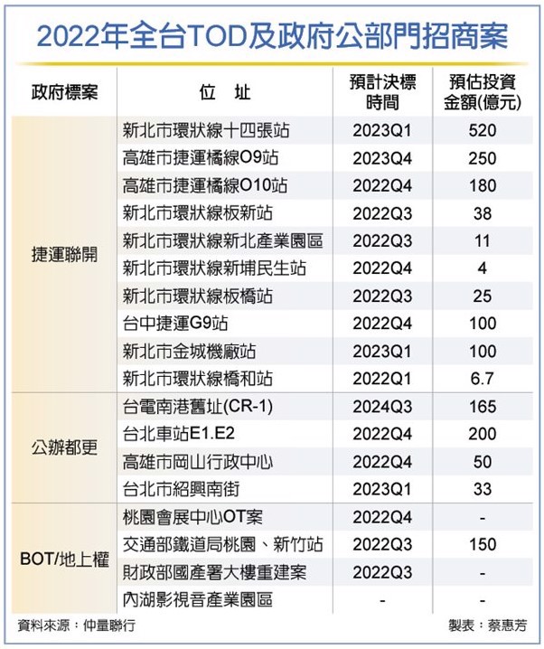 地熱發電廠