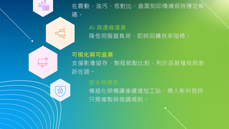 威視康 - 威視康 打造零蝦疵的智慧產線_EDM