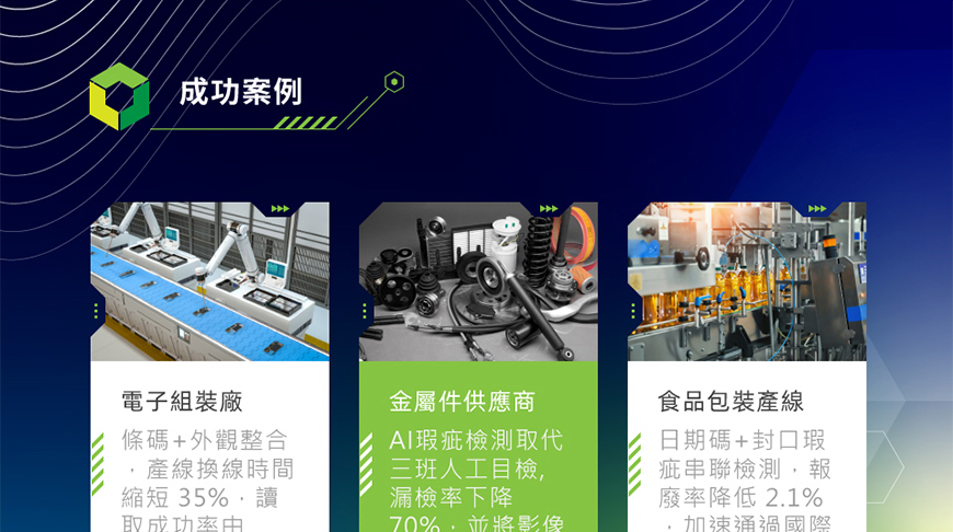 威視康 - 威視康 打造零蝦疵的智慧產線_EDM