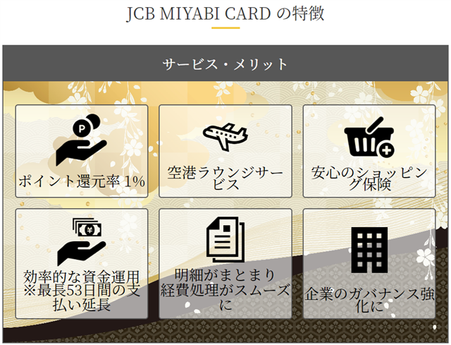 MIYABI_JCB特徴