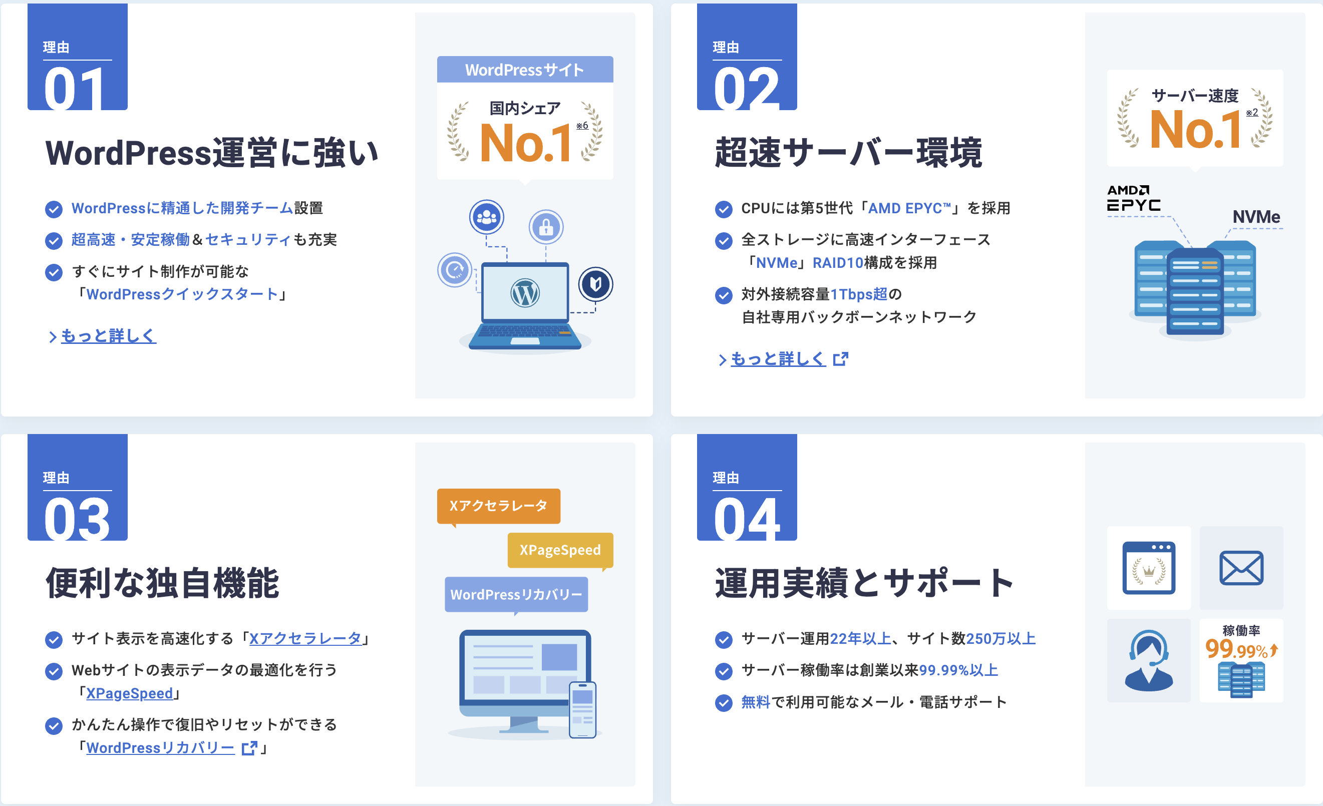 エックスサーバー受付案内