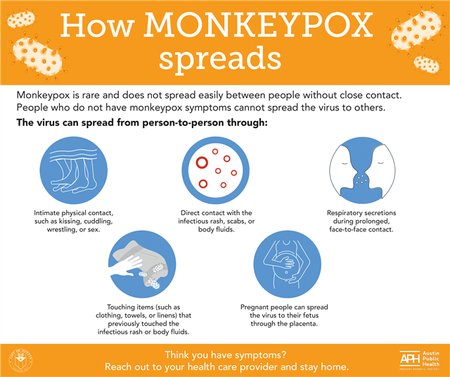 brandon.kroos@austintexas.gov