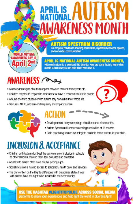 Signing Black in America