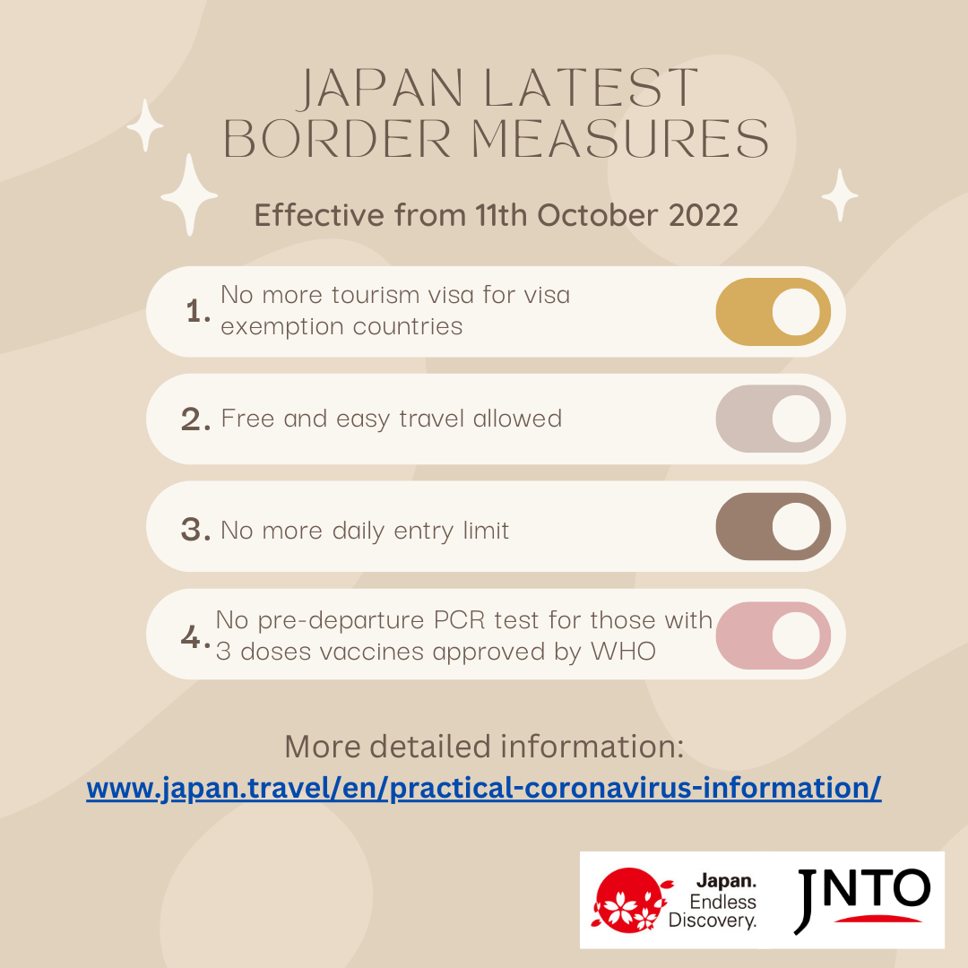 https://www.japan.travel/en/practical-coronavirus-information/