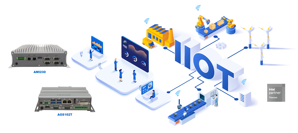 IIoT / AIoT 智慧工業物聯網工業級系統解決方案