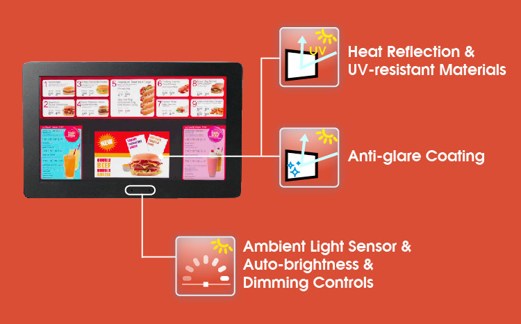 Sunlight-readable Display